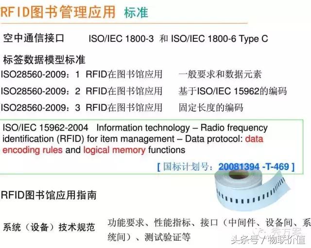 【智慧圖書】RFID圖書管理系統(tǒng)解決方案(ppt)