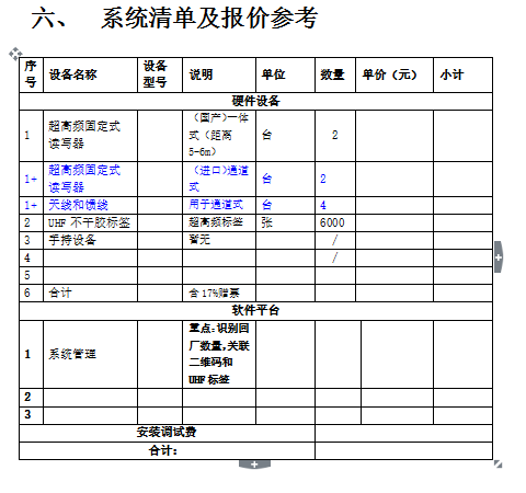 基于RFID技術(shù)的配送箱管理方案