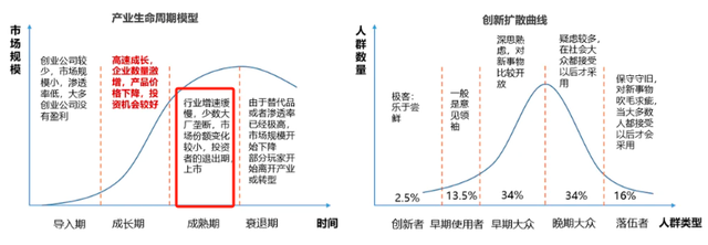 AI+醫(yī)療，竟然是這樣落地的