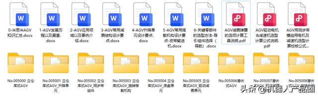 AGV移動(dòng)機(jī)器人知識(shí)匯總（選型計(jì)算、標(biāo)準(zhǔn)專(zhuān)利論文、設(shè)計(jì)案例等）