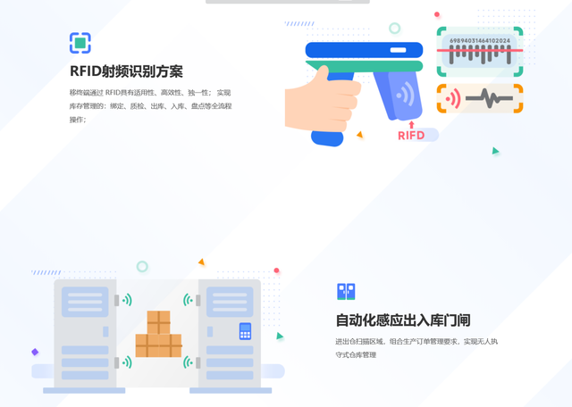 基于IoT和RFID的智能倉(cāng)儲(chǔ)解決方案