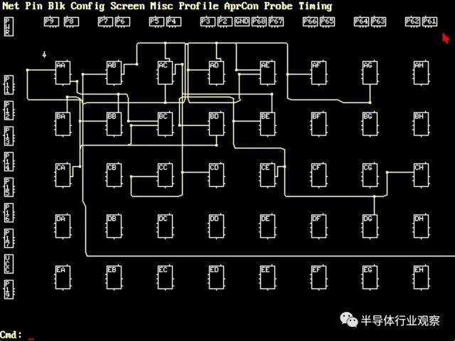 重溫全球第一顆FPGA的顛覆性設(shè)計