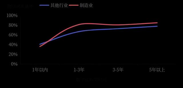 深度解讀：2024年物聯(lián)網(wǎng)產(chǎn)業(yè)發(fā)展四大主要趨勢(shì)