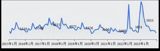 深度解讀：2024年物聯(lián)網(wǎng)產(chǎn)業(yè)發(fā)展四大主要趨勢(shì)