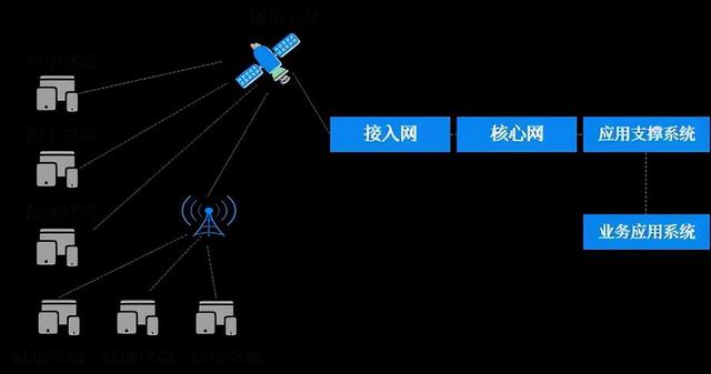 深度解讀：2024年物聯(lián)網(wǎng)產(chǎn)業(yè)發(fā)展四大主要趨勢(shì)