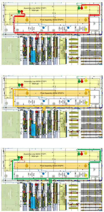 發(fā)動機工廠M254新機型物流分揀區(qū)及AGV路徑規(guī)劃設計