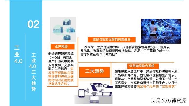 323頁(yè)P(yáng)PT：智能制造行業(yè)MES整體解決方案