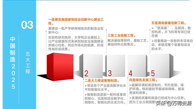 323頁(yè)P(yáng)PT：智能制造行業(yè)MES整體解決方案