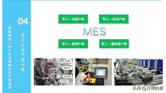 323頁(yè)P(yáng)PT：智能制造行業(yè)MES整體解決方案