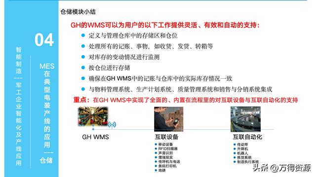 323頁(yè)P(yáng)PT：智能制造行業(yè)MES整體解決方案