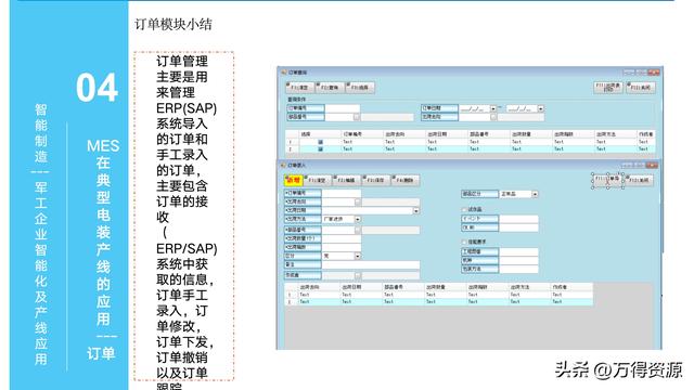 323頁(yè)P(yáng)PT：智能制造行業(yè)MES整體解決方案