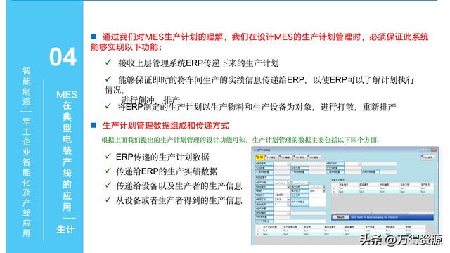 323頁(yè)P(yáng)PT：智能制造行業(yè)MES整體解決方案