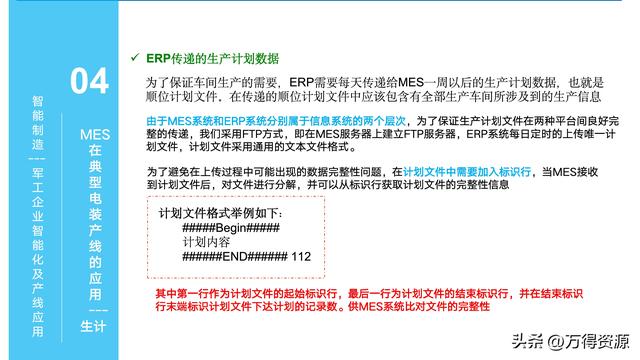 323頁(yè)P(yáng)PT：智能制造行業(yè)MES整體解決方案