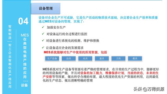 323頁(yè)P(yáng)PT：智能制造行業(yè)MES整體解決方案