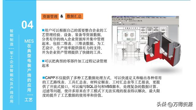 323頁(yè)P(yáng)PT：智能制造行業(yè)MES整體解決方案