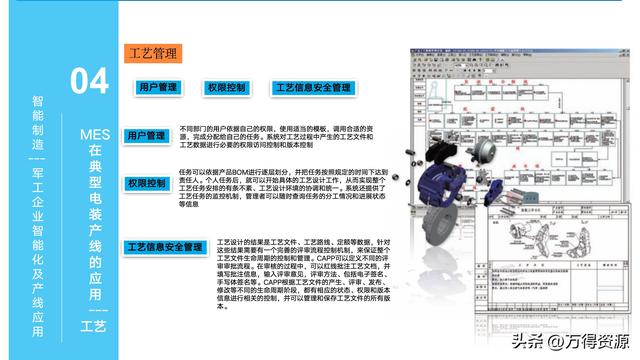 323頁(yè)P(yáng)PT：智能制造行業(yè)MES整體解決方案