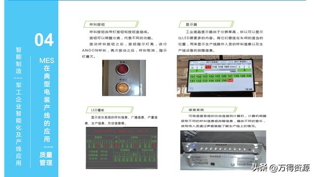 323頁(yè)P(yáng)PT：智能制造行業(yè)MES整體解決方案