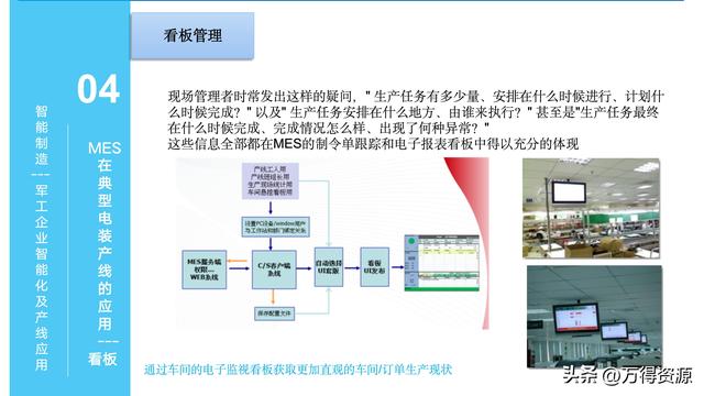 323頁(yè)P(yáng)PT：智能制造行業(yè)MES整體解決方案