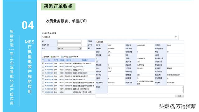 323頁(yè)P(yáng)PT：智能制造行業(yè)MES整體解決方案