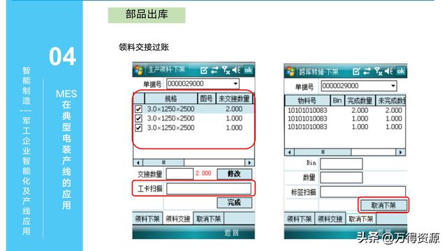 323頁(yè)P(yáng)PT：智能制造行業(yè)MES整體解決方案