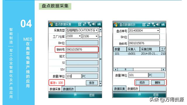 323頁(yè)P(yáng)PT：智能制造行業(yè)MES整體解決方案