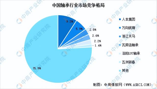 2024年中國智能制造裝備產(chǎn)業(yè)鏈圖譜研究分析（附產(chǎn)業(yè)鏈全景圖）