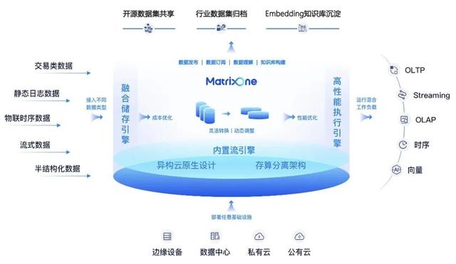 AI 倒貼錢也不好用，是因為沒有「操作系統(tǒng)」