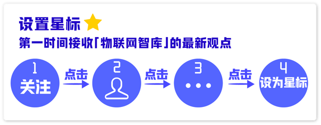 億級大標(biāo)不斷！物聯(lián)網(wǎng)「智慧應(yīng)急」今年要大爆？