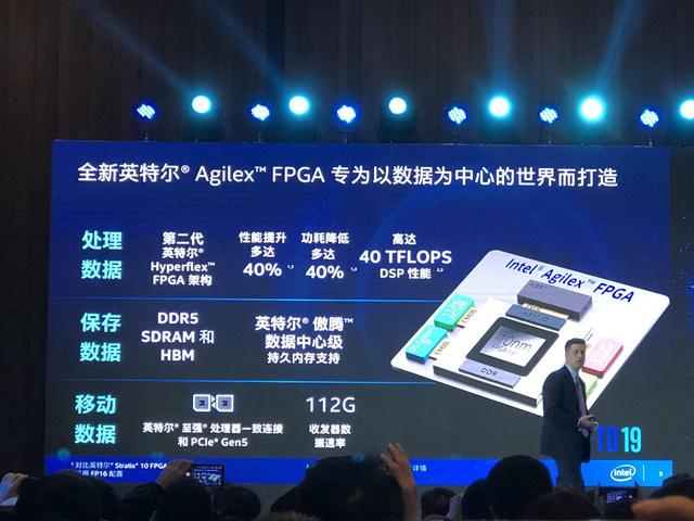 英特爾發(fā)布全球最大容量FPGA：430億晶體管，1020萬(wàn)邏輯單元