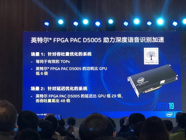 英特爾發(fā)布全球最大容量FPGA：430億晶體管，1020萬(wàn)邏輯單元