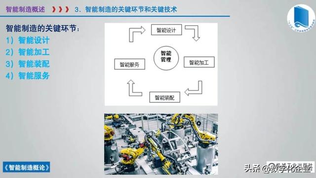 358頁科普PPT | 《智能制造概論》收藏備查深度學習