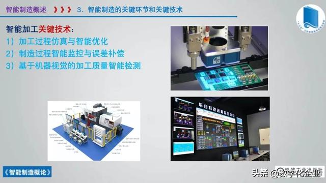 358頁科普PPT | 《智能制造概論》收藏備查深度學習