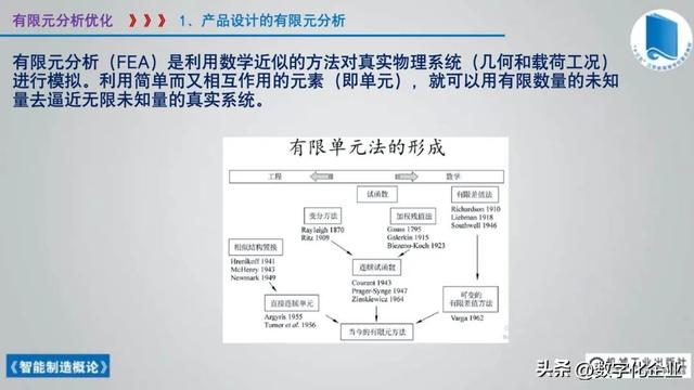 358頁科普PPT | 《智能制造概論》收藏備查深度學習