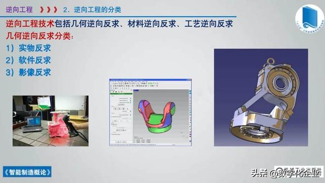 358頁科普PPT | 《智能制造概論》收藏備查深度學習