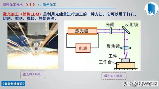 358頁科普PPT | 《智能制造概論》收藏備查深度學習