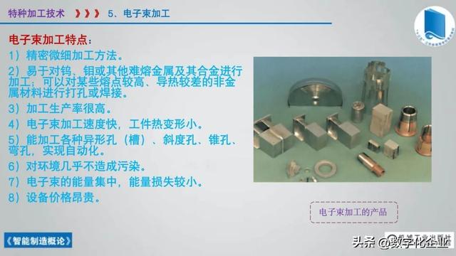 358頁科普PPT | 《智能制造概論》收藏備查深度學習