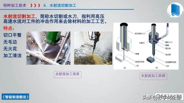 358頁科普PPT | 《智能制造概論》收藏備查深度學習