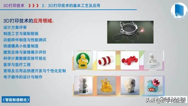 358頁科普PPT | 《智能制造概論》收藏備查深度學習