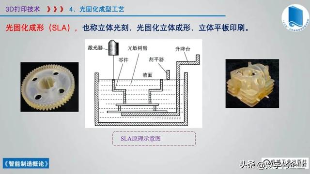 358頁科普PPT | 《智能制造概論》收藏備查深度學習