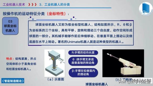 358頁科普PPT | 《智能制造概論》收藏備查深度學習