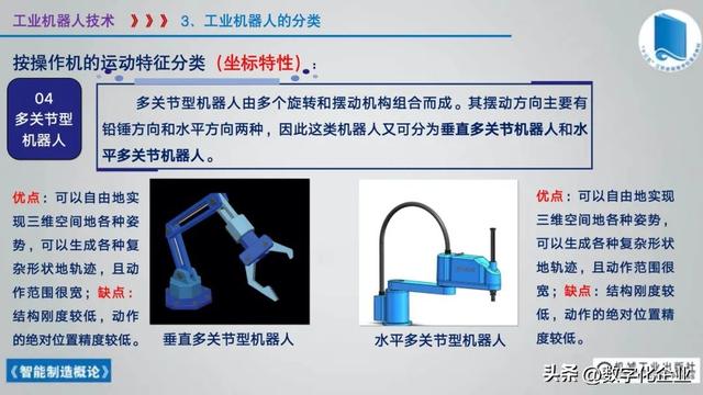 358頁科普PPT | 《智能制造概論》收藏備查深度學習