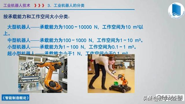 358頁科普PPT | 《智能制造概論》收藏備查深度學習