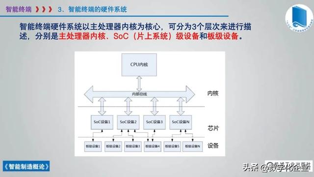 358頁科普PPT | 《智能制造概論》收藏備查深度學習