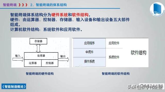 358頁科普PPT | 《智能制造概論》收藏備查深度學習