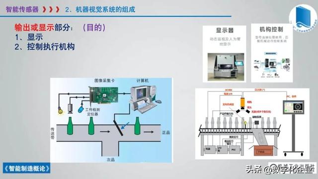 358頁科普PPT | 《智能制造概論》收藏備查深度學習