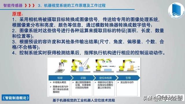 358頁科普PPT | 《智能制造概論》收藏備查深度學習