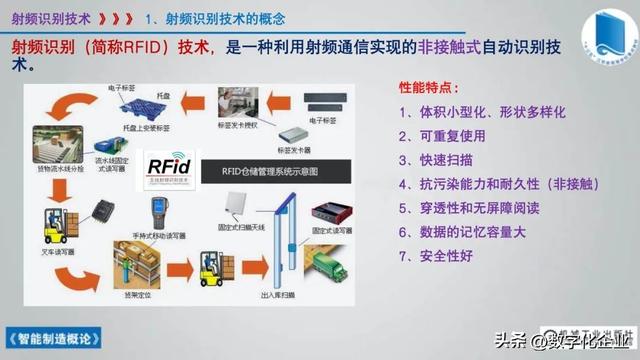 358頁科普PPT | 《智能制造概論》收藏備查深度學習