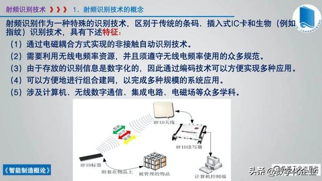 358頁科普PPT | 《智能制造概論》收藏備查深度學習