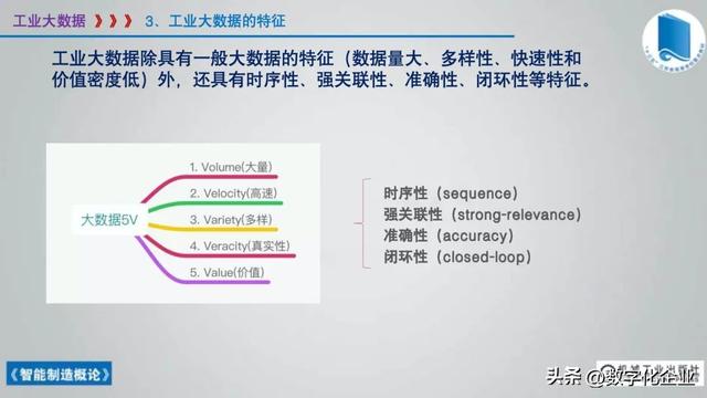 358頁科普PPT | 《智能制造概論》收藏備查深度學習