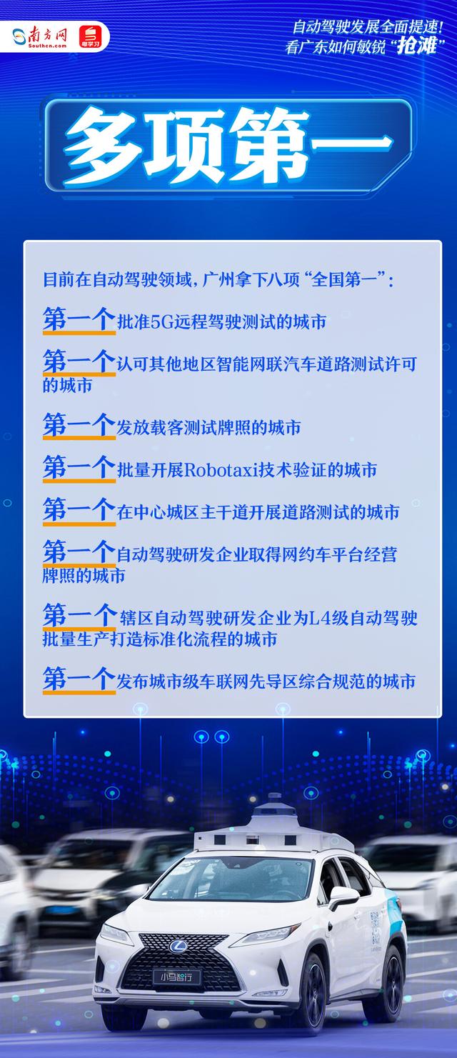 廣東NO.1丨自動駕駛發(fā)展全面提速！看廣東如何敏銳“搶灘”